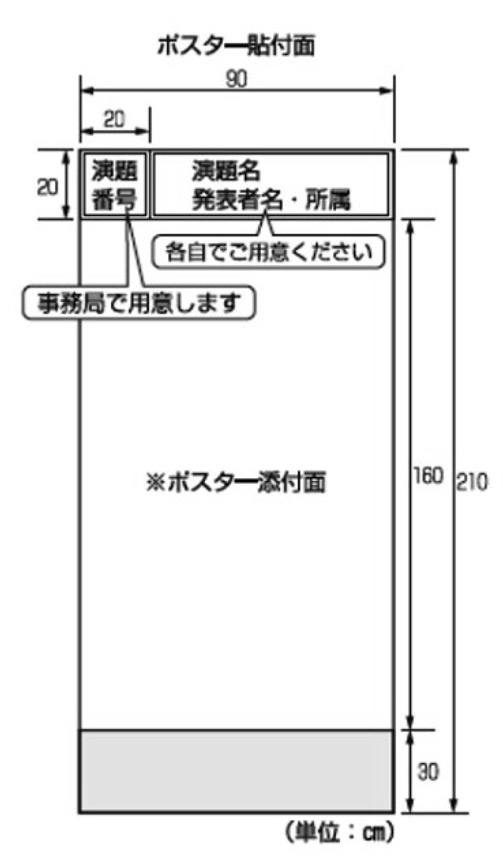 ポスターサイズ